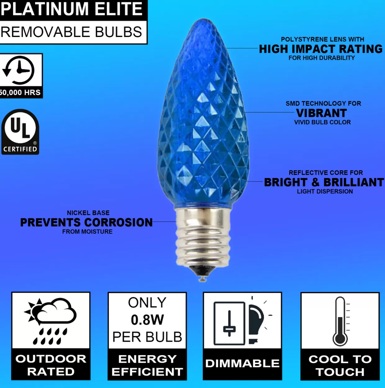 Decorator's Warehouse C9 Platinum Elite LED SMD Bulb (25 Bulbs/bag) - Faceted, Blue