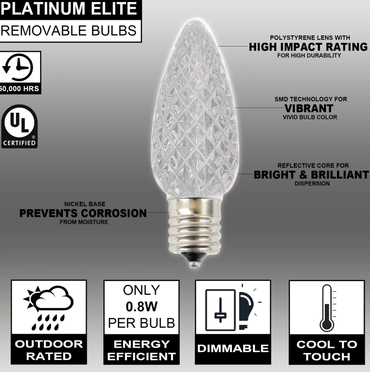 Decorator's Warehouse C9 Platinum Elite LED SMD Bulb (25 Bulbs/bag) - Faceted, Cool White
