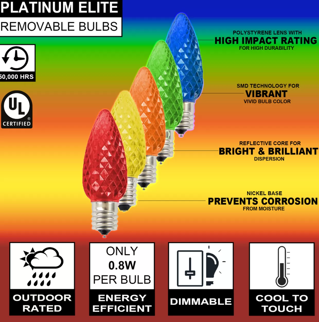 Decorator's Warehouse C9 Platinum Elite LED SMD Bulb (25 Bulbs/bag) - Faceted, Multi