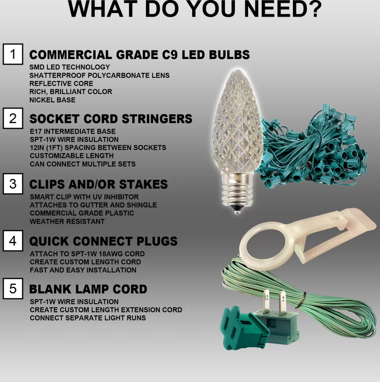 Decorator's Warehouse C9 Platinum Elite LED SMD Bulb (25 Bulbs/bag) - Faceted, Orange
