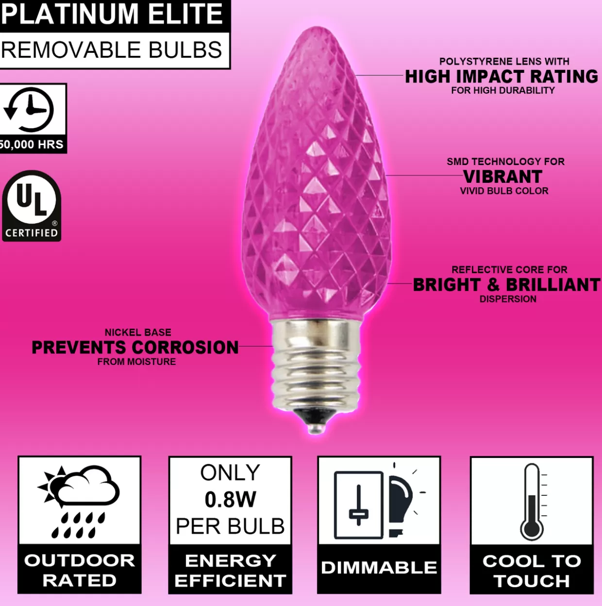 Decorator's Warehouse C9 Platinum Elite LED SMD Bulb (25 Bulbs/bag) - Faceted, Pink