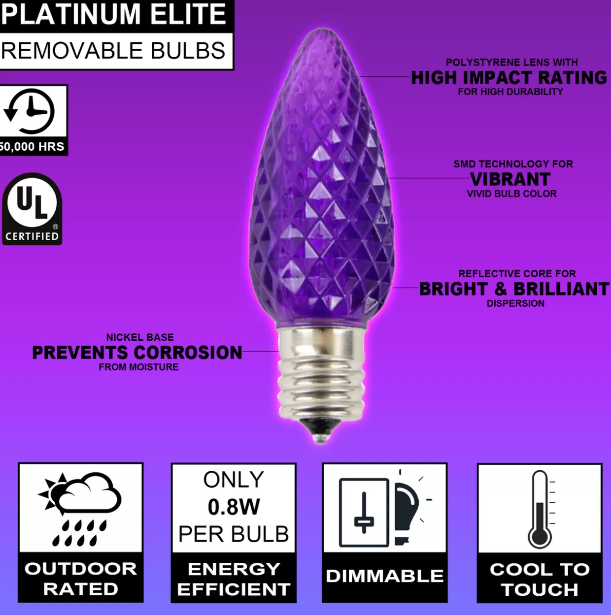 Decorator's Warehouse C9 Platinum Elite LED SMD Bulb (25 Bulbs/bag) - Faceted, Purple