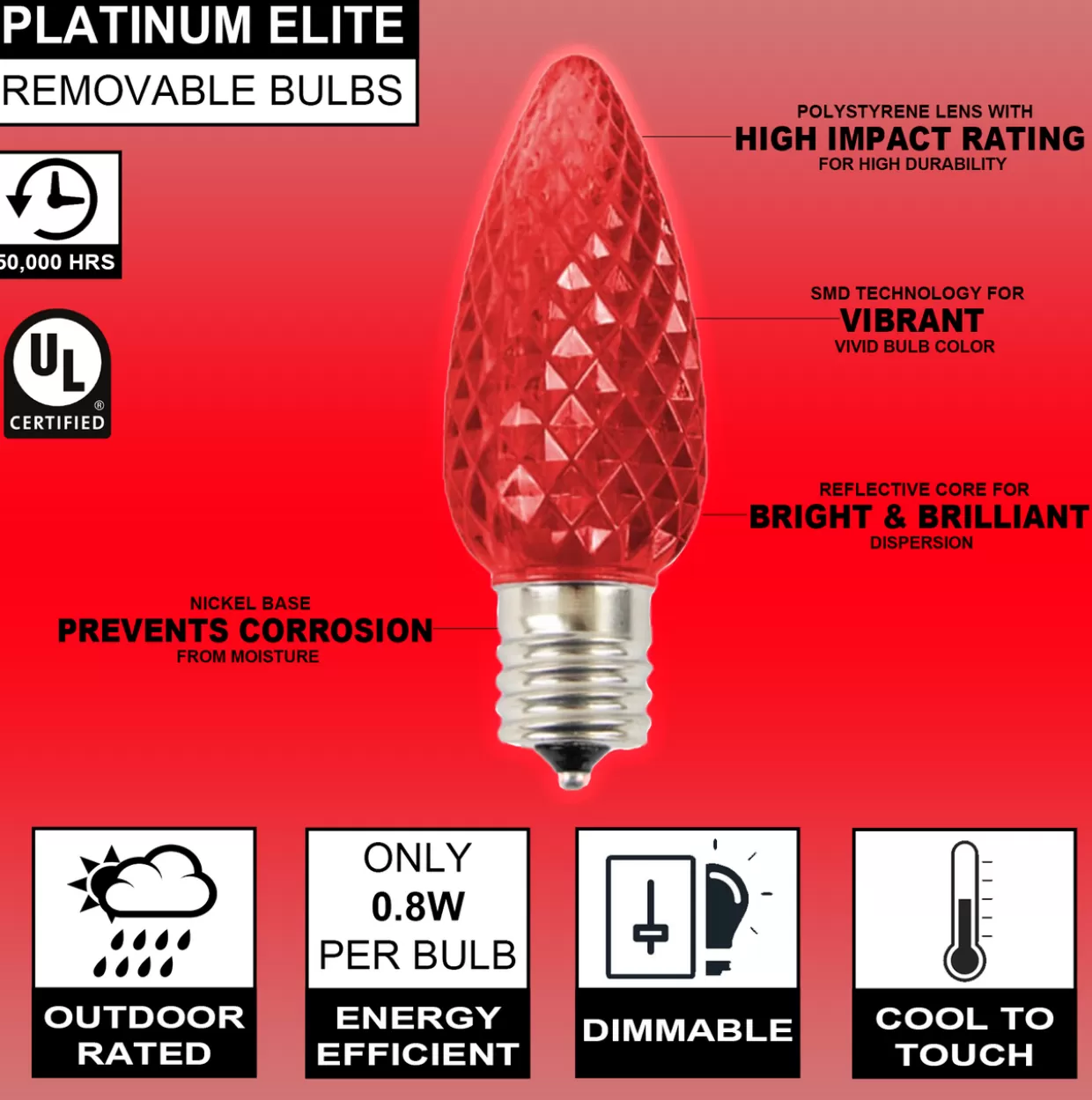 Decorator's Warehouse C9 Platinum Elite LED SMD Bulb (25 Bulbs/bag) - Faceted, Red