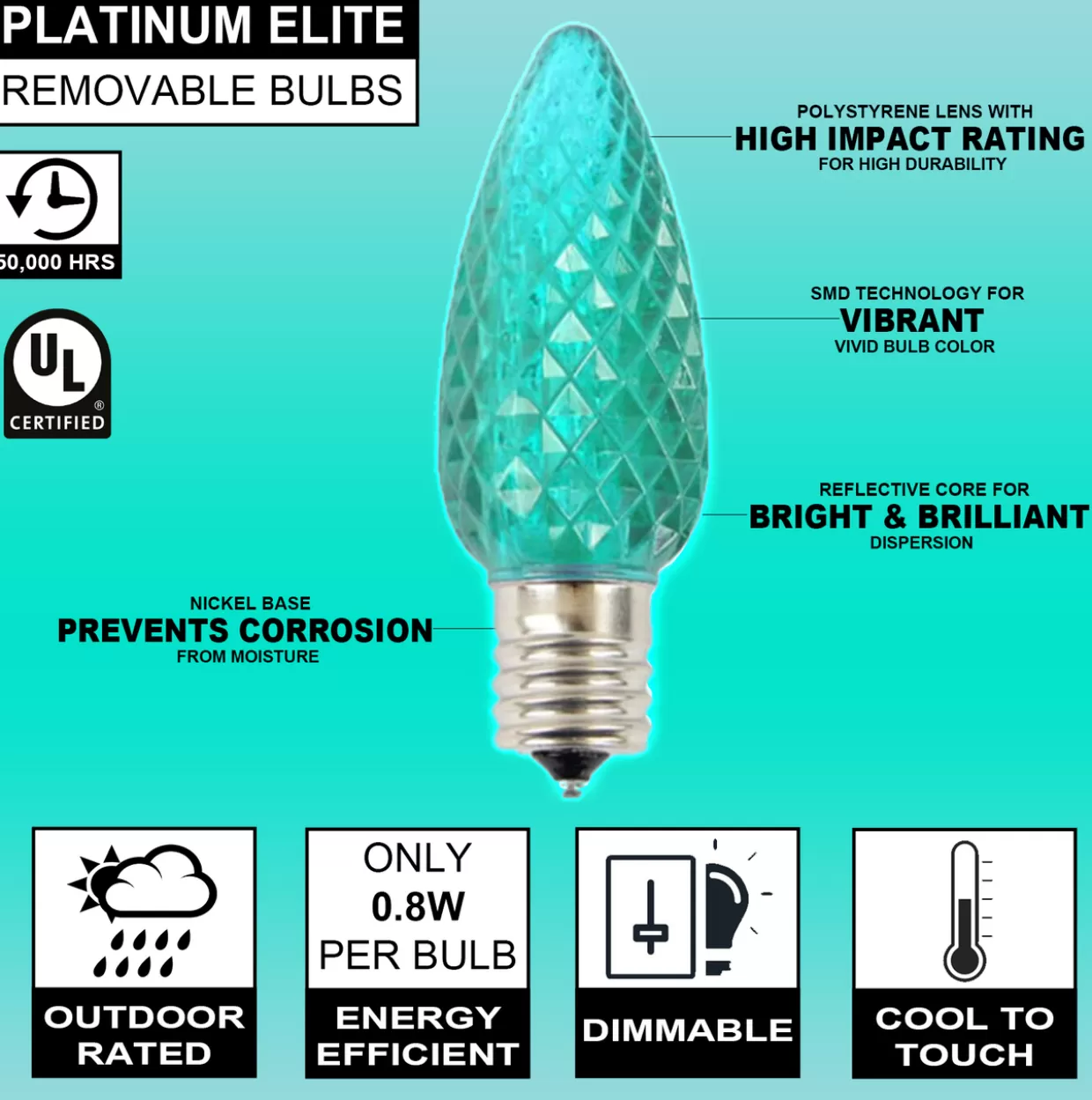Decorator's Warehouse C9 Platinum Elite LED SMD Bulb (25 Bulbs/bag) - Faceted, Teal