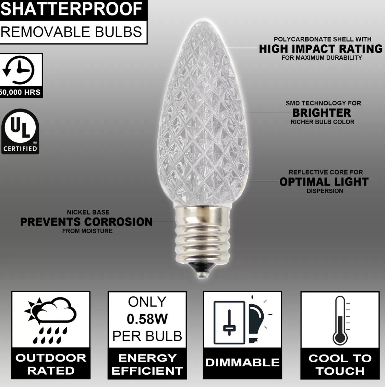 Decorator's Warehouse C9 Wonderful LED SMD Bulb (25 Bulbs/bag) - Faceted, Cool White
