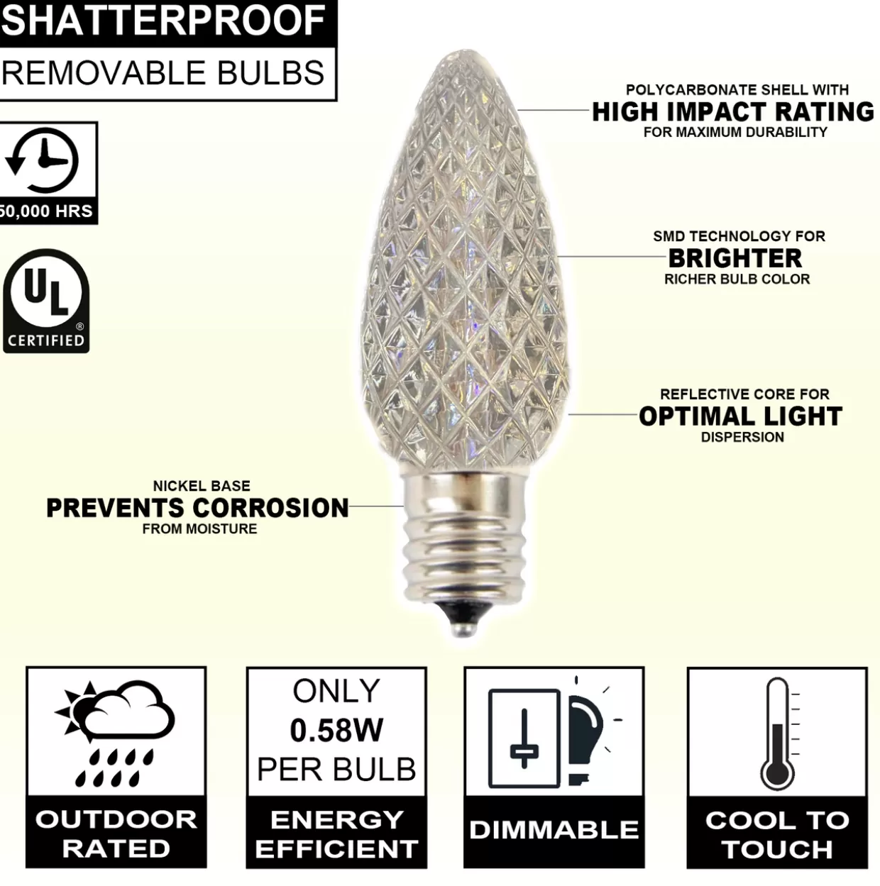 Decorator's Warehouse C9 Wonderful LED SMD Bulb (25 Bulbs/bag) - Faceted, Pure White