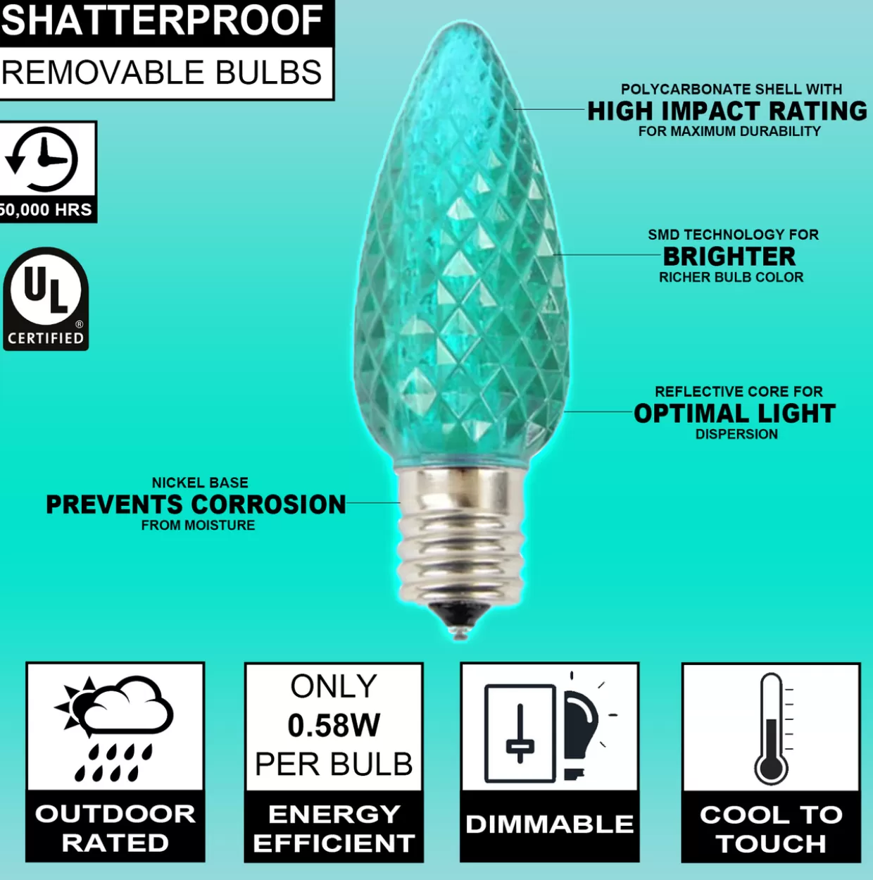 Decorator's Warehouse C9 Wonderful LED SMD Bulb (25 Bulbs/bag) - Faceted, Teal