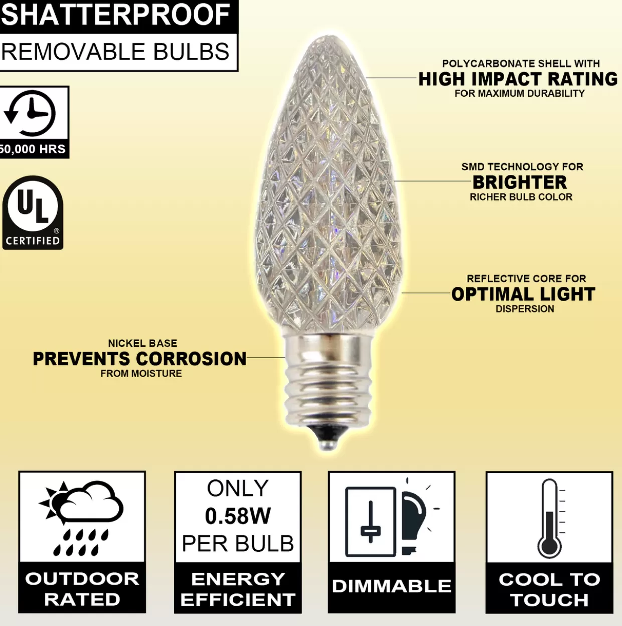 Decorator's Warehouse C9 Wonderful LED SMD Bulb (25 Bulbs/bag) - Faceted, Warm White