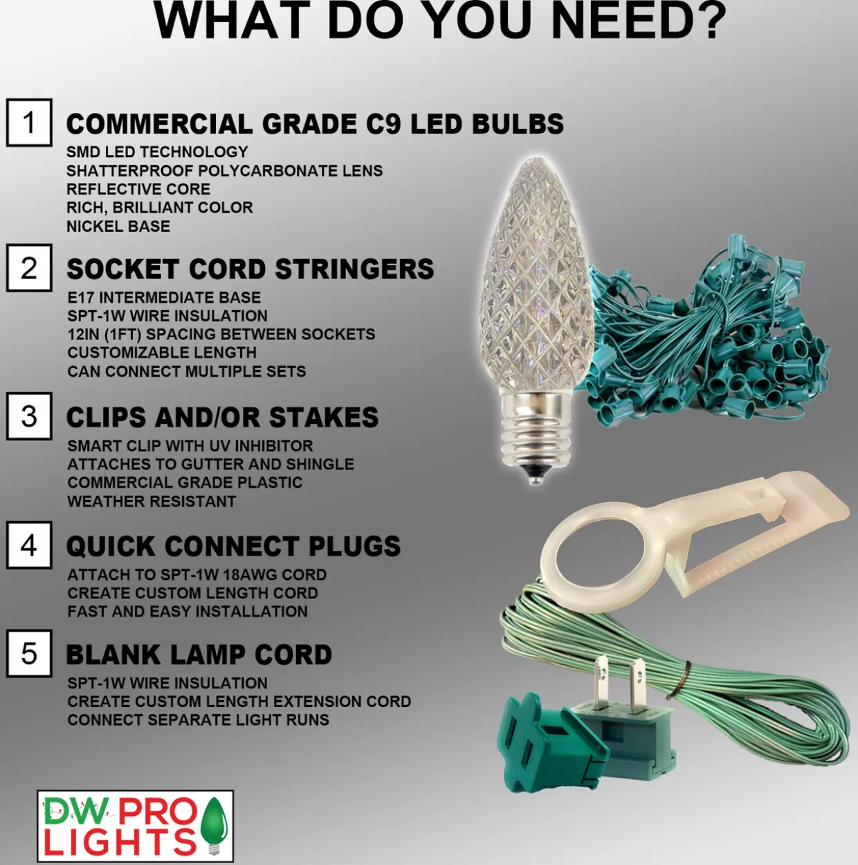 Decorator's Warehouse C9 Wonderful LED SMD Bulb (25 Bulbs/bag) - Faceted, Warm White