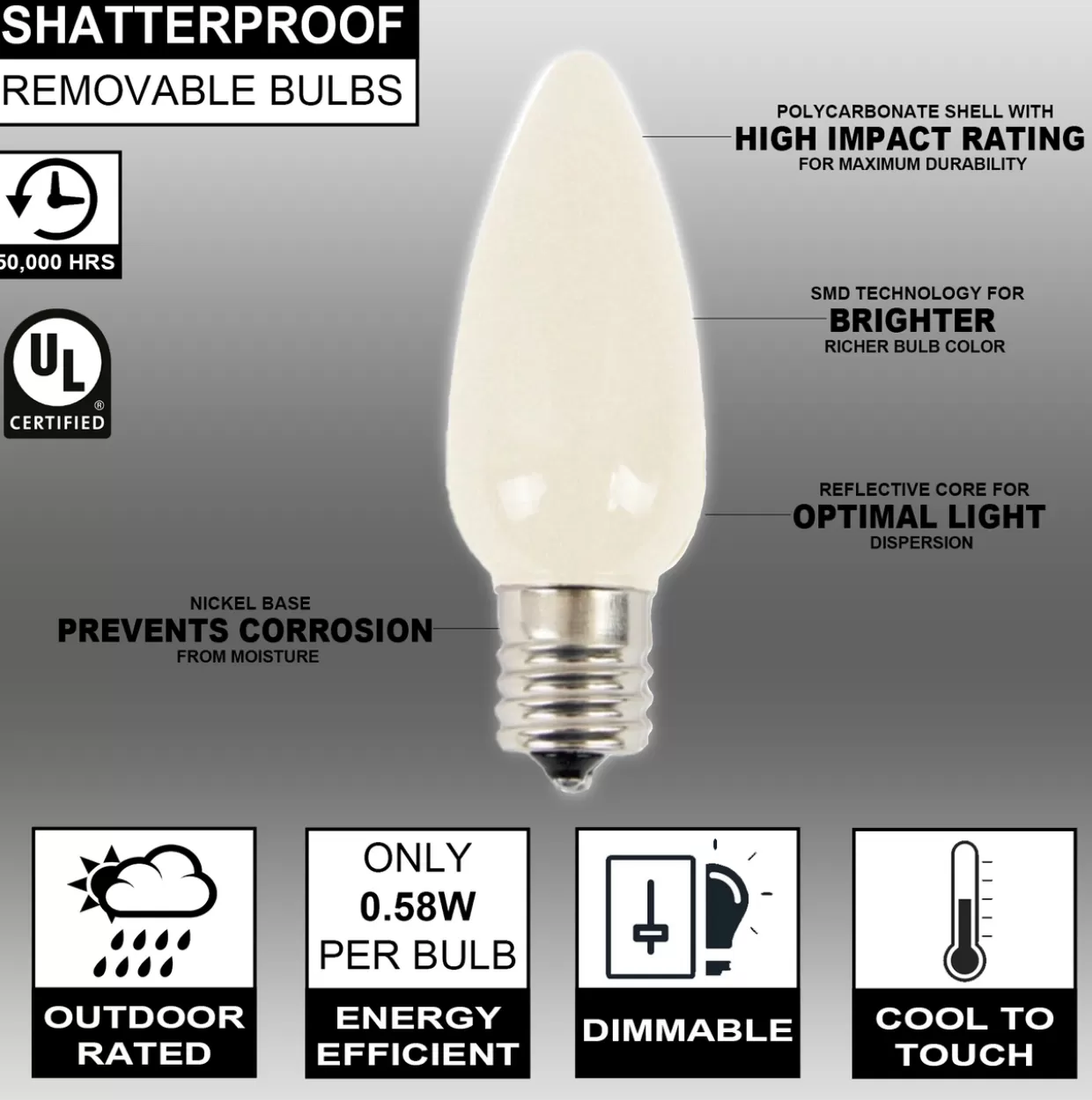 Decorator's Warehouse C9 Wonderful LED SMD Bulb (25 Bulbs/bag) - Frosted, Warm White